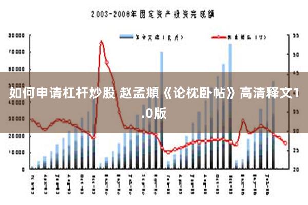 如何申请杠杆炒股 赵孟頫《论枕卧帖》高清释文1.0版