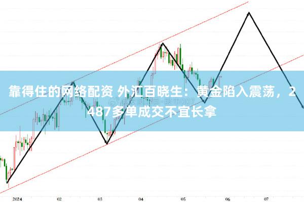 靠得住的网络配资 外汇百晓生：黄金陷入震荡，2487多单成交不宜长拿