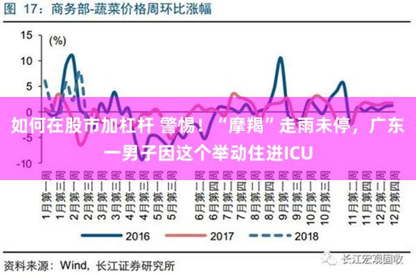 如何在股市加杠杆 警惕！“摩羯”走雨未停，广东一男子因这个举动住进ICU