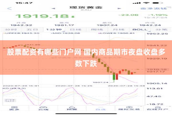 股票配资有哪些门户网 国内商品期市夜盘收盘多数下跌