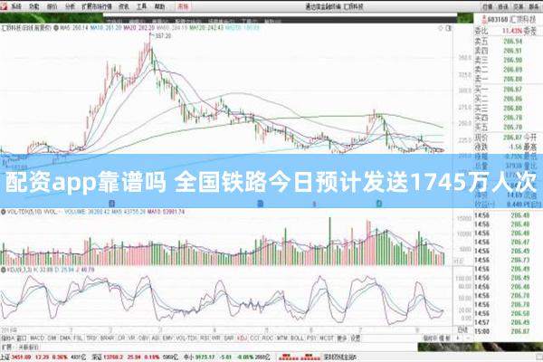 配资app靠谱吗 全国铁路今日预计发送1745万人次