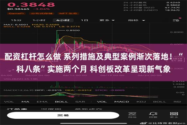 配资杠杆怎么做 系列措施及典型案例渐次落地！“科八条”实施两个月 科创板改革呈现新气象