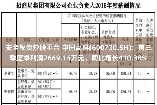 安全配资炒股平台 中国高科(600730.SH)：前三季度净利润2669.15万元，同比增长410.38%