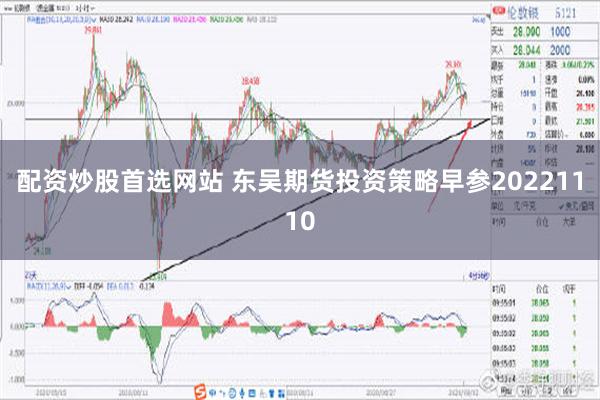 配资炒股首选网站 东吴期货投资策略早参20221110