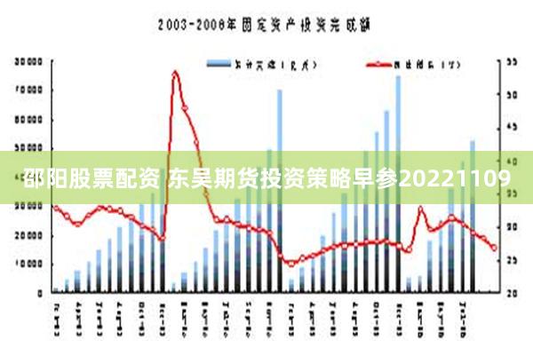 邵阳股票配资 东吴期货投资策略早参20221109