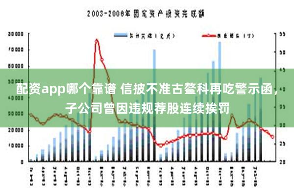 配资app哪个靠谱 信披不准古鳌科再吃警示函，子公司曾因违规荐股连续挨罚