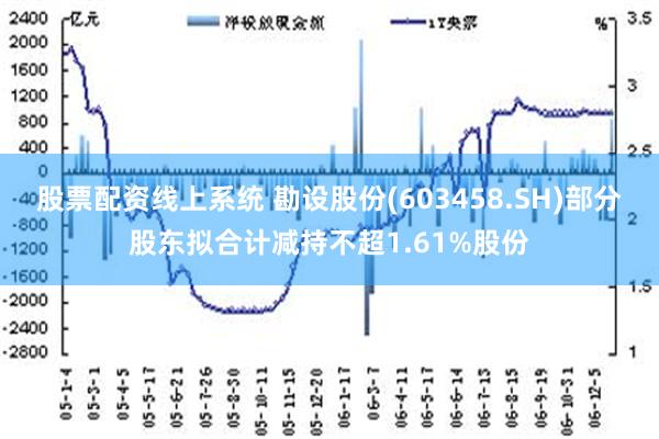 股票配资线上系统 勘设股份(603458.SH)部分股东拟合计减持不超1.61%股份