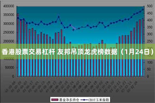 香港股票交易杠杆 友邦吊顶龙虎榜数据（1月24日）