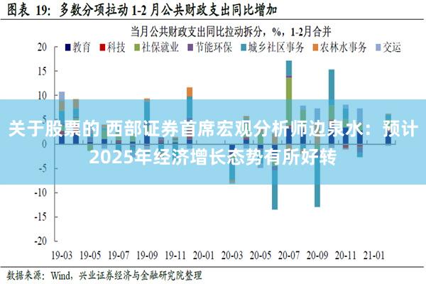 关于股票的 西部证券首席宏观分析师边泉水：预计2025年经济增长态势有所好转